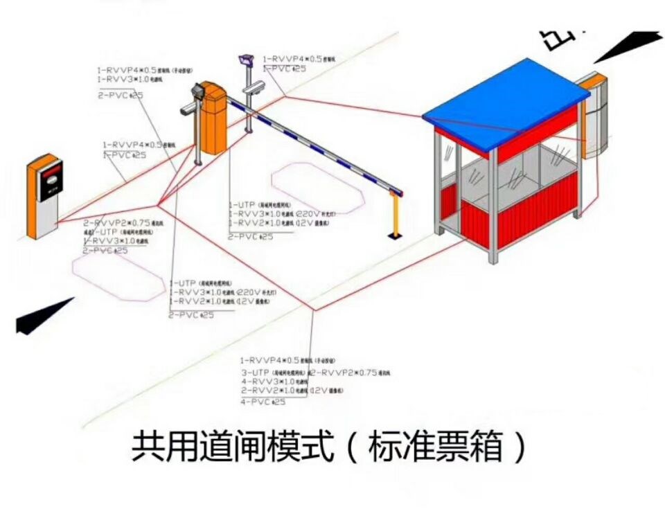 毕节单通道模式停车系统