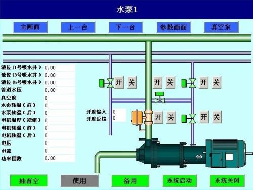 毕节水泵自动控制系统八号