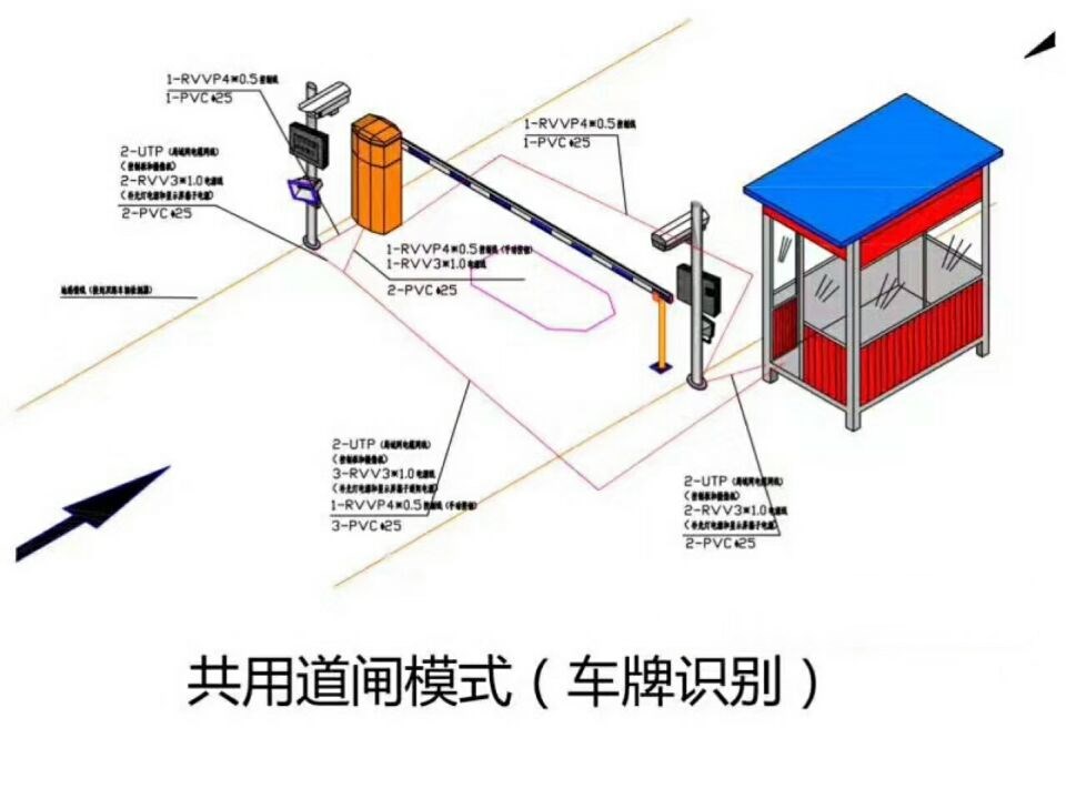 毕节单通道车牌识别系统施工